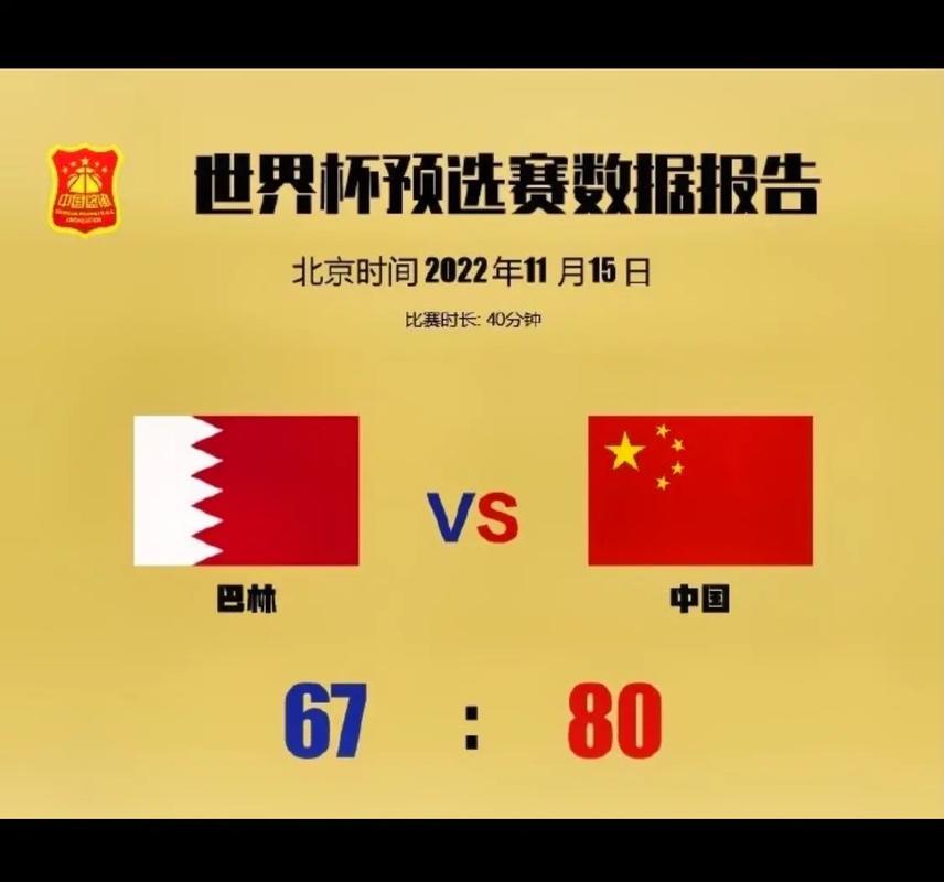 中国男篮vs巴林胜负的相关图片